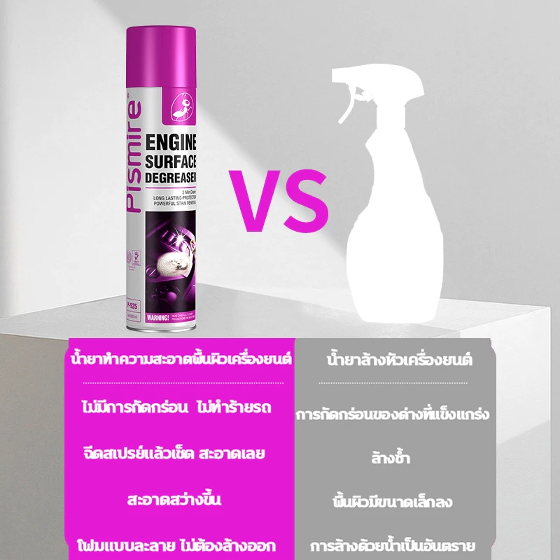 ไม่ต้องล้างน้ำ 800ML น้ำยาล้างเครื่องยนต์ สเปรย์ล้างห้องเครื่อง สเปรย์ล้างห้องเครื่องยนต์ สเปรย์ทำความสะอาดห้องเครื่อง thumbnail 6