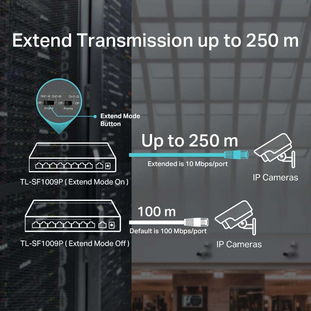 TP-Link 9-Port 10/100Mbps Desktop Switch with 8-Port PoE+ รุ่น TL-SF1009P