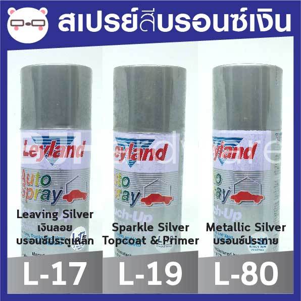 สีสเปรย์ บรอนซ์เงิน เม็ดเล็ก / กลาง / ใหญ่