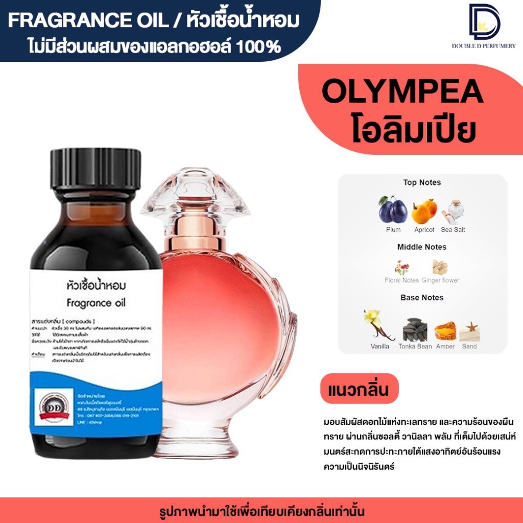 หัวเชื้อน้ำหอม กลิ่น ปาโก้ โอลิมเปีย(PACO OLYMPEA)