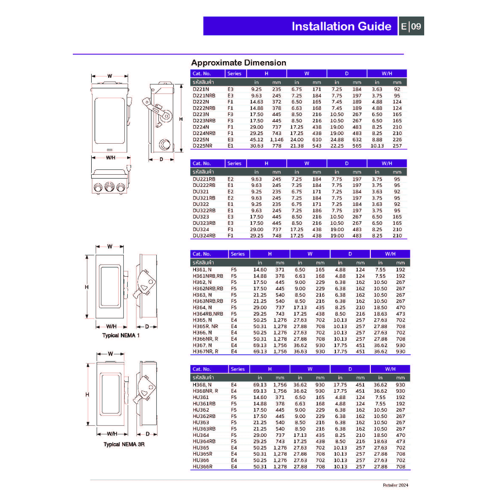 Schneider เซฟตี้สวิตช์ 1เฟส 2P 100A 240V ใช้ภายในอาคาร ชนิดติดตั้งฟิวส์ได้ D223N พร้อมฟิวส์ 2 เส้น - รูปที่ 5