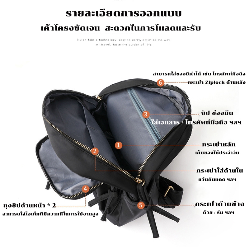 สไตล์ใหม่ วิทยาลัย กระเป๋าเป้สะพายหลัง ผู้ชาย สุภาพสตรี ความเรียบง่าย ผ้าไนลอน กันน้ำ ความจุขนาดใหญ่ การเดินทาง  กระเป๋า
