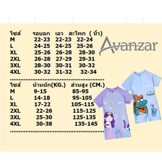 ส่งทันทีจากไทย 💥ชุดว่ายน้ำเด็กแบบBODY สุดคุ้ม รหัส 241