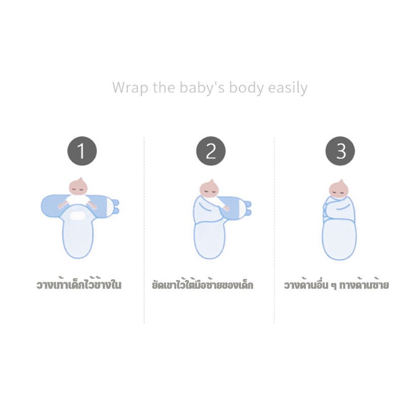 รูปภาพ 6