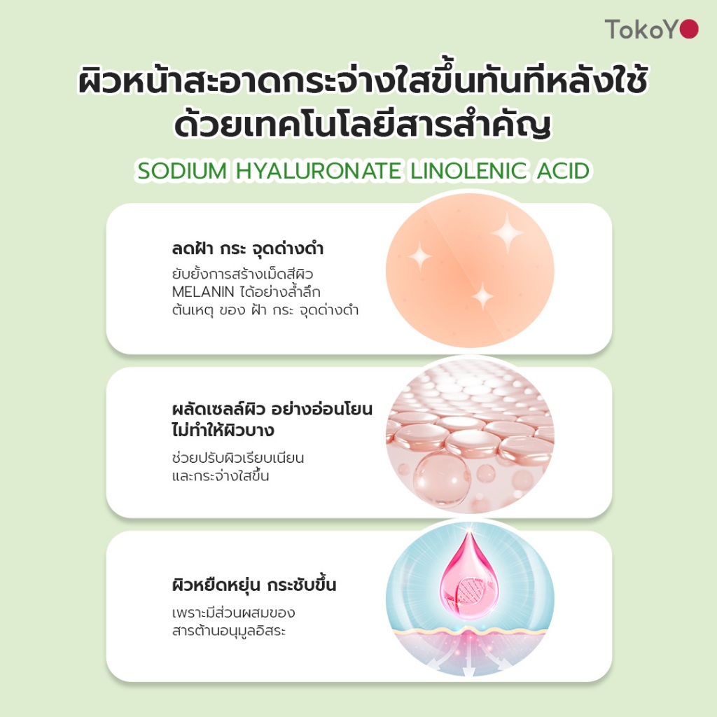 เซตจบทุกสิ่งสกปรกอุดตัน 4 ชิ้น สุดคุ้ม!! TOKOYO MORI Deep รูปที่ 6