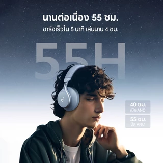 ANKER Soundcore Space One หูฟังบลูทูธไร้สาย Headphone Bluetooth 5.3 หูฟังบลูทูธ ANC 40H หูฟังไร้สาย LDAC Hi-Res A3035