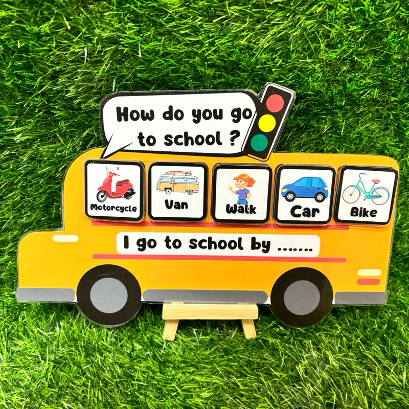 สื่อการสอนวิชาภาษาอังกฤษเรื่องWhat do you go to school?