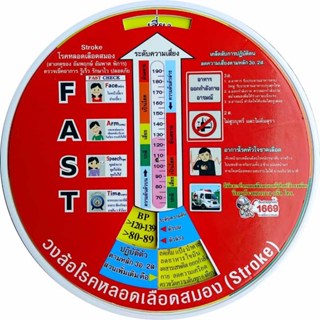 วงล้อโรคหลอดเลือดสมอง Stroke ขนาด 55 ซม. สื่อสุขภาพ ป้องกันโ…