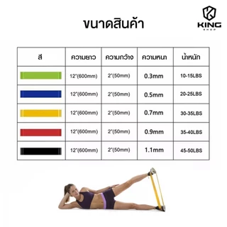 ยางยืด ยางยืดสําหรับออกกําลังกาย 5สีให้เลือก ยางยืดออกกําลังกาย มี5ระดับ เชือกออกกําลังกาย