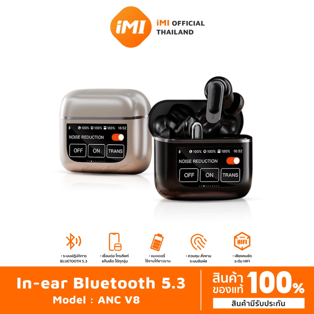 iMI หูฟังบลูทูธ ANC Tour Pro 2 ตัดเสียงรบกวน wireless bluetooth 5.4 หน้าจอสัมผัสสี LCD​ หูฟังไร้สาย