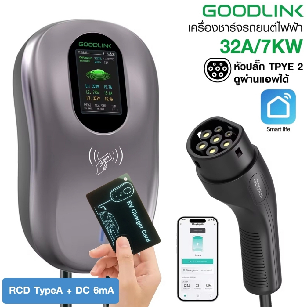 GOODLINK Wall Box EV Charger 7KW, Type 2 Electric Car Charging Cable Fast Charging with RFID Card ดู