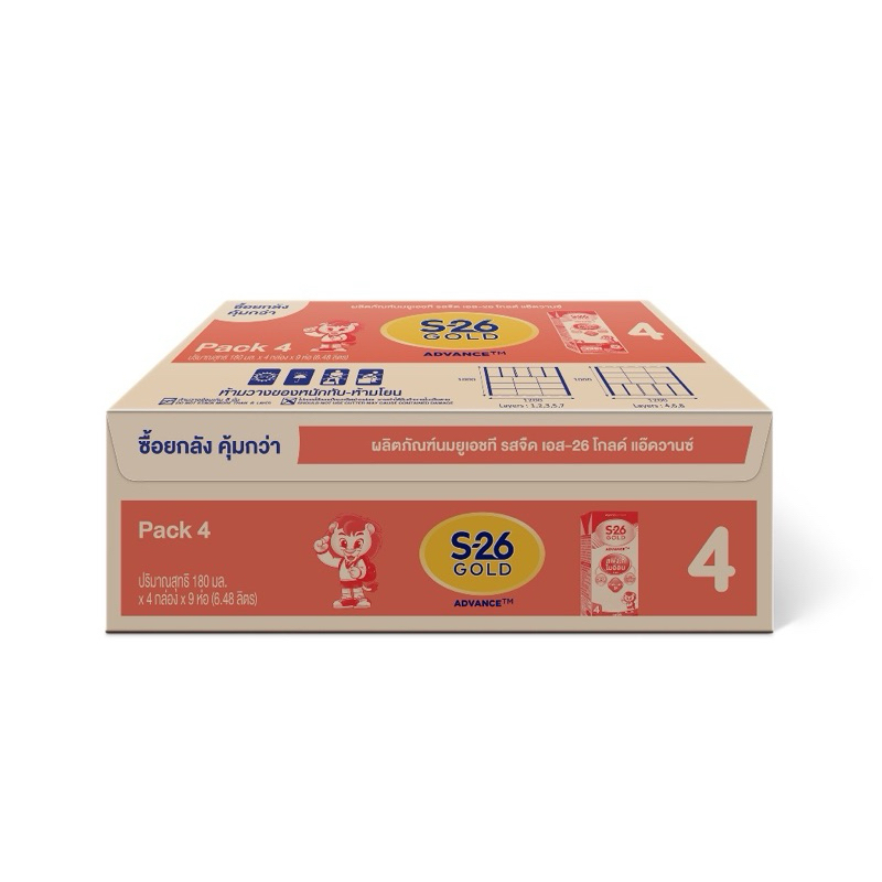 (2ลัง) นมS-26 Gold สูตร 4 นมกล่อง เอส-26 โกลด์ นมยูเอชที สูตร 4 - รูปที่ 2