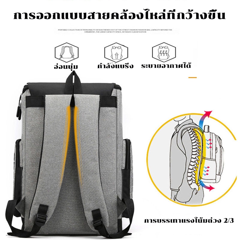 เวอร์ชั่นเกาหลี แฟชั่น สันทนาการ นักเรียนมัธยมปลาย วิทยาลัย นักเรียน การเดินทาง ความจุขนาดใหญ่ กระเป๋าสะพายคู่