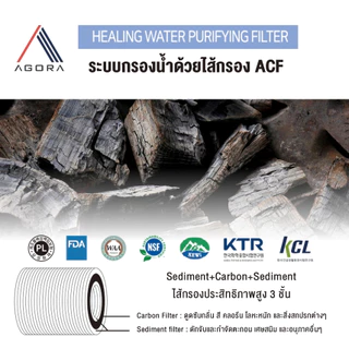 กรองน้ำฝักบัว เกาหลี 💥 ACF Shower Filter กรองสิ่งสกปรก ไส้กรองคาร์บอน เปลี่ยนไส้กรองได้ กรองน้ำ