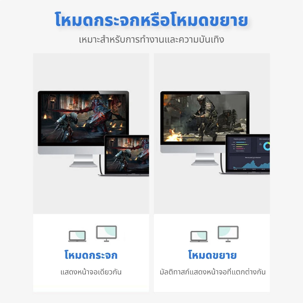 ⚡ส่งจาก กทม⚡Idigital สาย Type C USB C to HDMI, 4K 60Hz, 1080p 240Hz,1m-3m, สำหรับแล็ปท็อป, Macbook, สมาร์ทโฟน, แท็บเล็ต thumbnail 9