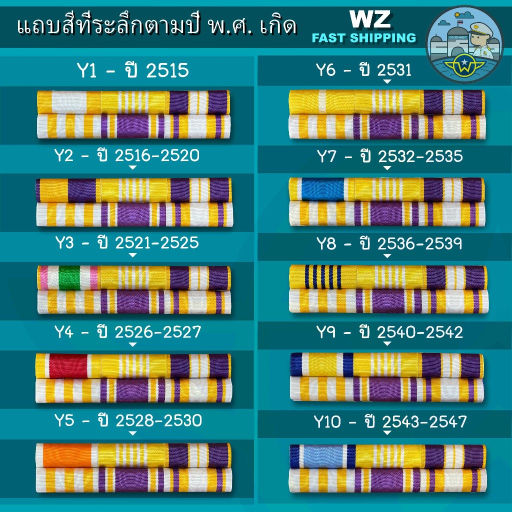 ❇️ อัพเดทใหม่ล่าสุด!!! แพรแถบย่อที่ระลึก ตามปี พ.ศ. เกิด ❇️