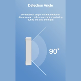 Tuya Human Presence Sensor รุ่น HPS01, ZHPS01 เซ็นเซอร์จับความเคลื่อนไหวแบบเรดาห์ 5.8GHz วัดแสงได้