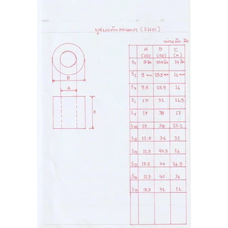 บุซยางกันกระแทก (SH01) ยางก้อนกลมรู ยางรองกันสั่นสะเทือน
