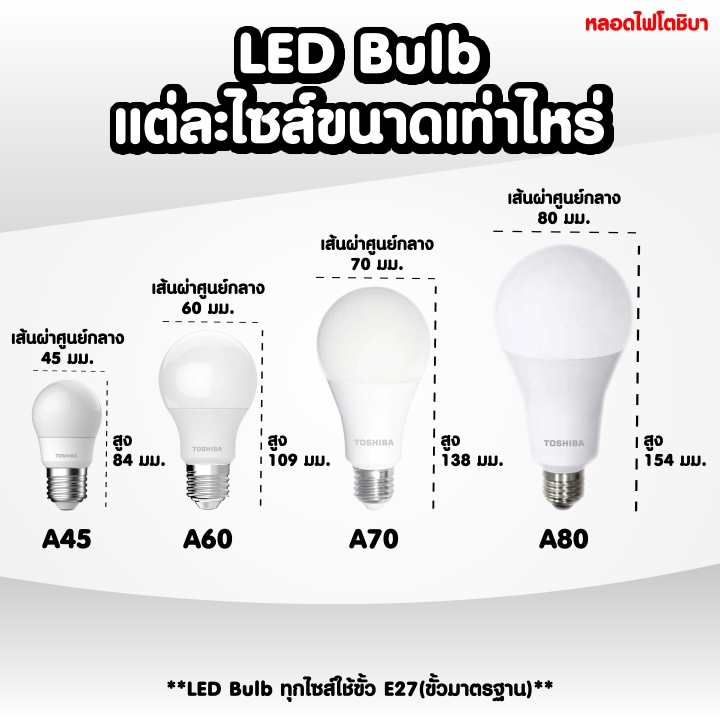 TOSHIBA หลอดไฟ LED A45 4 วัตต์ สีขาว/เหลือง/ขาวนวล ขั้ว E27 ถนอมสายตา ประหยัดไฟ หลอดไฟโตชิบา - รูปที่ 4