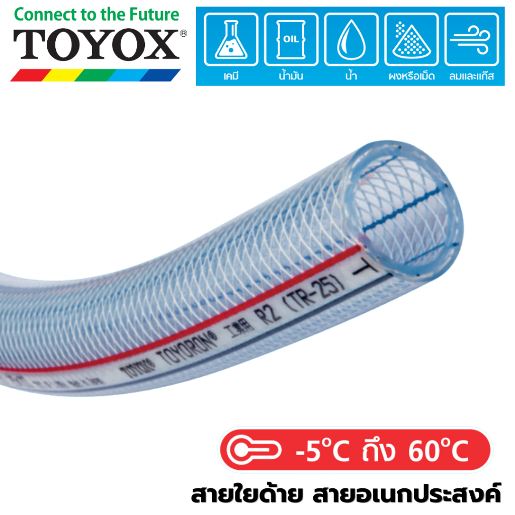 TOYOX สายใยด้าย ขนาด 3/8", 1/2", 5/8", 3/4" สายอเนกประสงค์ อย่างดี (ขายเป็นเมตร)