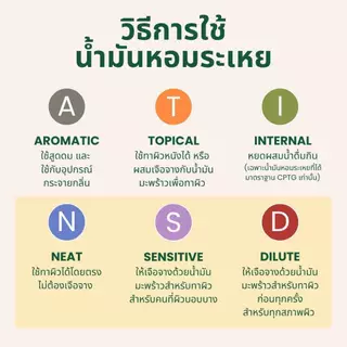Doterra Essential Oil น้ำมันหอมระเหย 3 ชนิดสำหรับเริ่มต้น โดเทอร์ร่า 3 oils for introduction ขนาดขวดละ 5 ml