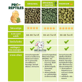 ล็อตใหม่🐢 Pro Reptiles อาหารสำหรับเต่าบก โปรเรพไทล์ สำหรับเต่าบกทุกช่วงวัย