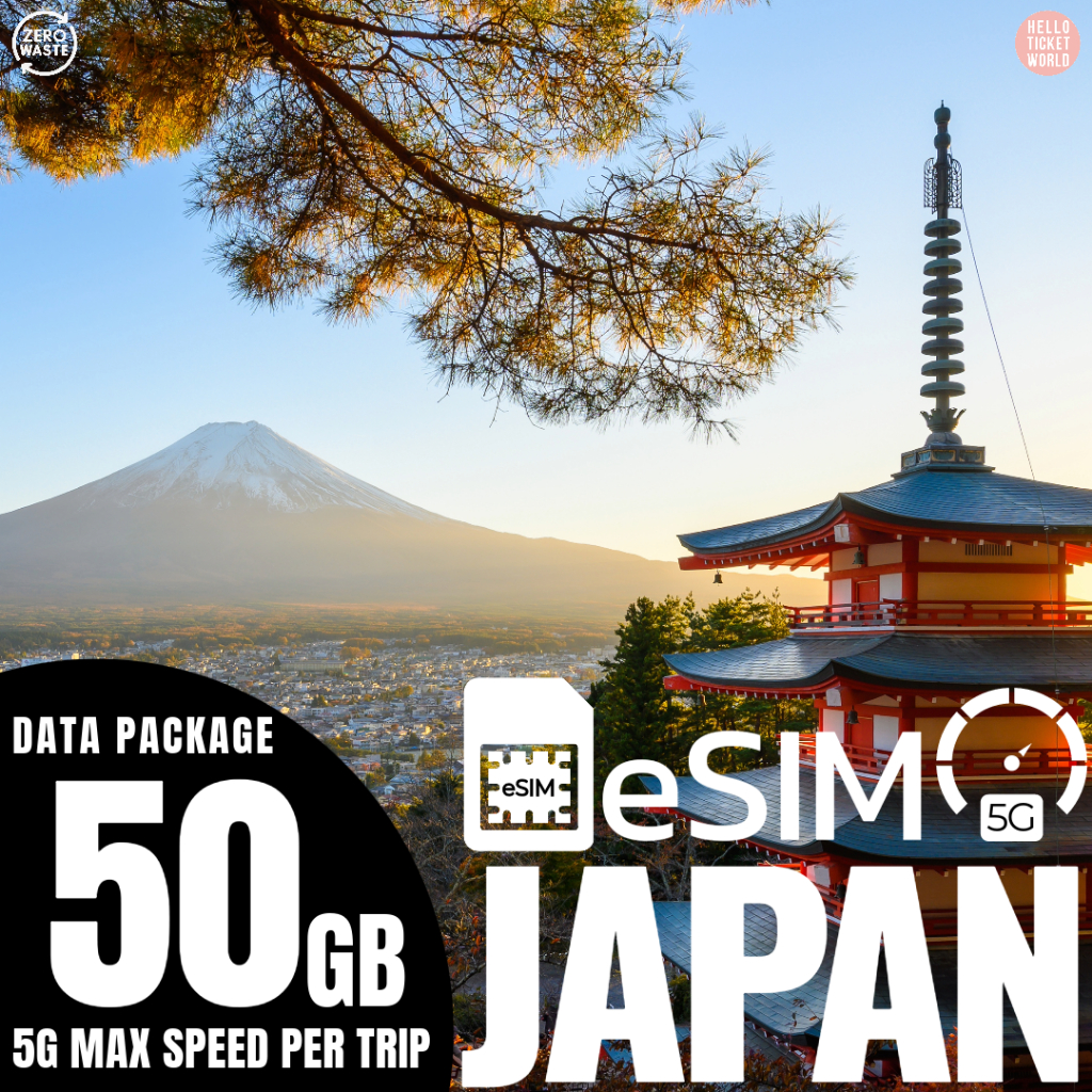 eSIM JAPAN อีซิมญี่ปุ่น - ดาต้าแพคเกจท่องเที่ยวญี่ปุ่น 50GB เน็ต5Gเต็มสปีด Unlimited Data Package ซิ