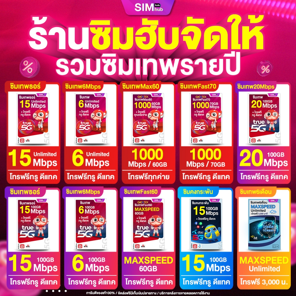 ส่งฟรี ซิมเทพรวมรายปี True DTAC ชิมเทพ รายปี ซิมเน็ต ของแท้ ธอร์ คงกระพัน ออกใบกำกับภาษี Sim hub