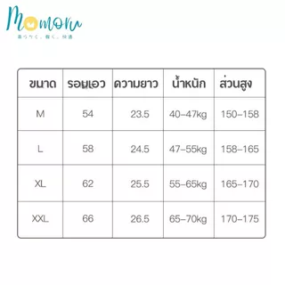 Momoru รุ่น SHORTY กางเกงในกันโป้ ขาสั้นกันโป๊ กางเกงในผู้หญิงมีขา ผ้ายับยั้งแบคทีเรีย กางเกงในไร้ขอบ