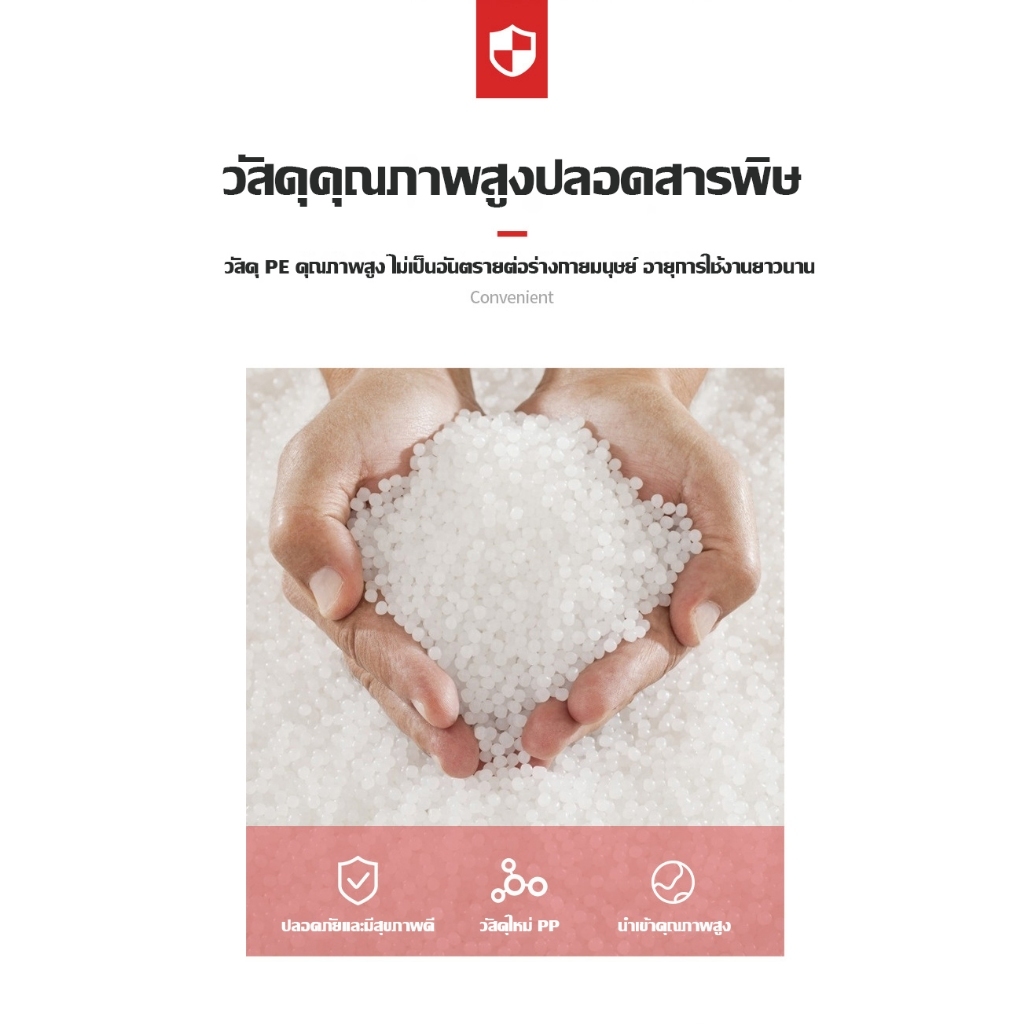 สแลนกันแดด (หน้ากว้าง2เมตร) กรองแสง70% 90% [สีดำ] ที่กรองแสง ที่กันแดด กันสาดผ้าสแลน - รูปที่ 3