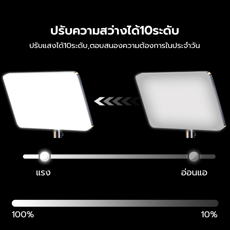 ไฟสตูดิโอ ไฟไลฟ์สด 3สี ไฟถ่ายภาพ รุ่นมืออาชีพ 11นิ้ว พร้อมขาตั้ง2.1เมตร เหมาะสำหรับไลฟ์สด แต่งหน