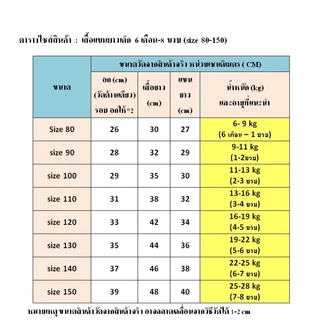 💥ส่งจากไทย💥 เสื้อแขนยาวเด็กผ้านิ่มมาก CK152 ไซส์ 6 เดือน-8 ปี