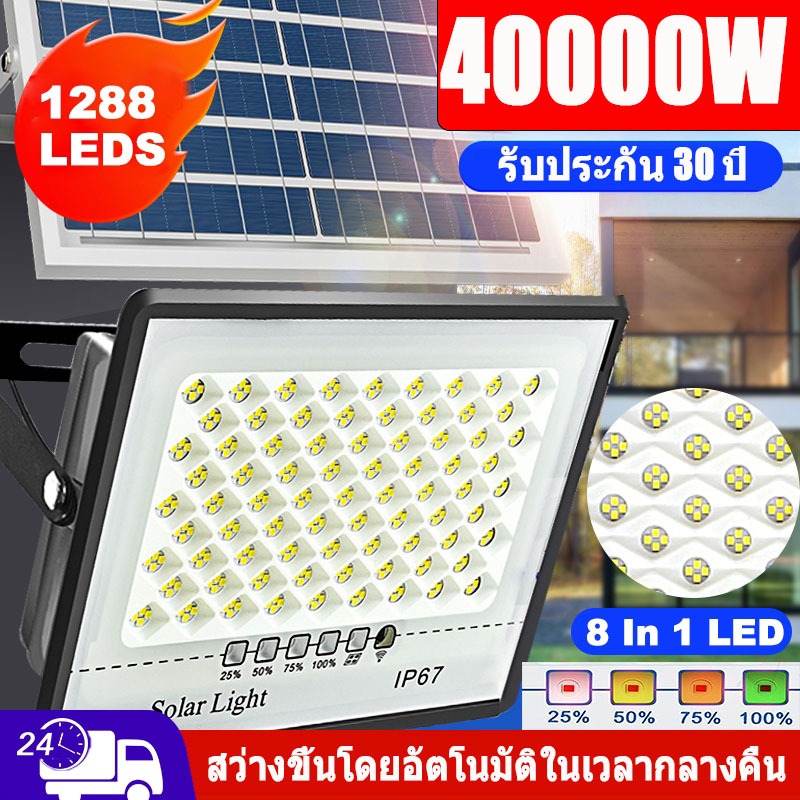 ซื้อ ไฟโซล่าเซลล์ 50000W โซล่าเซลล์ ไฟถนน ซื้อ 1 แถม 1 ไฟโซล่าเซล  IP67กันน้ำ กันฟ้าผ่ solar light【รับประกัน30ปี】