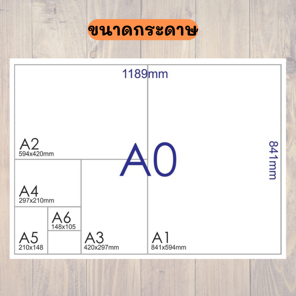 รับปริ้นท์ รูปโปสเตอร์  เมนู รูปอาหาร ป้ายร้าน A5 A4 A3 กระดาษอาร์ตการ์ด งานคุณภาพ พิมพ์รูป ปริ้นรูปราคาถูก