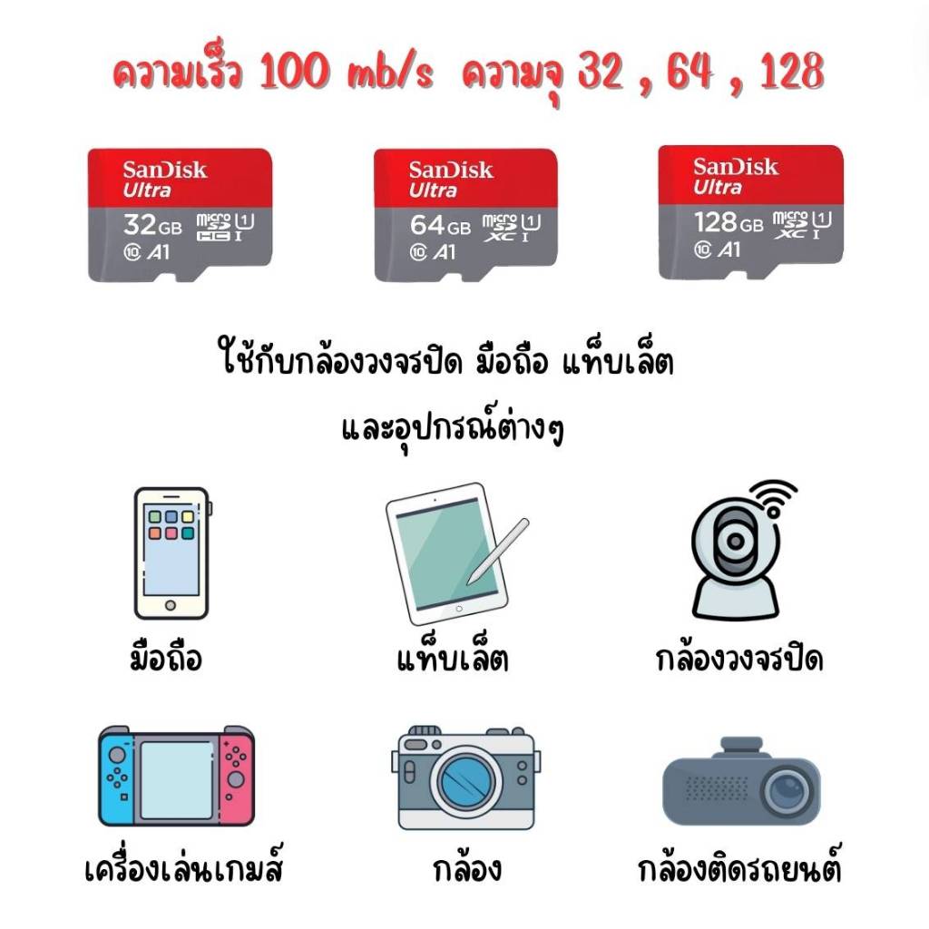SanDisk Ultra Micro SDcard TFCard การ์ดหน่วยความจำ 32GB 64GB 128GB เมมกล้อง เพิ่มความจุ สำรองข้อมูล บันทึกรูปถ่าย/วิดีโอ