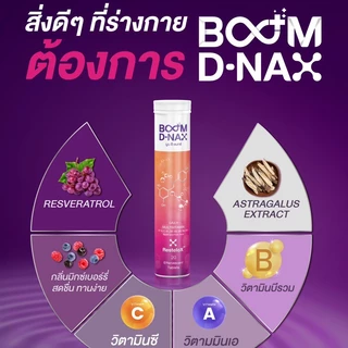 Boom D-NAX บลูม ดี-แนกซ์ ฟื้นฟูร่างกาย