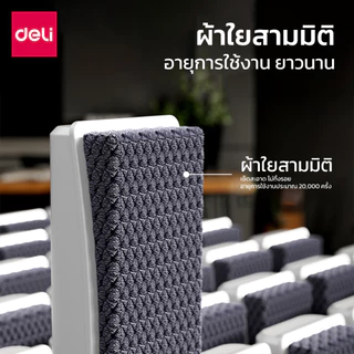 Deli แปรงลบกระดานไวท์บอร์ด ที่ลบกระดาน แม่เหล็กในตัว ผ้าใย3มิติ ลบสะอาด ไม่ทิ้งรอย Whiteboard Eraser