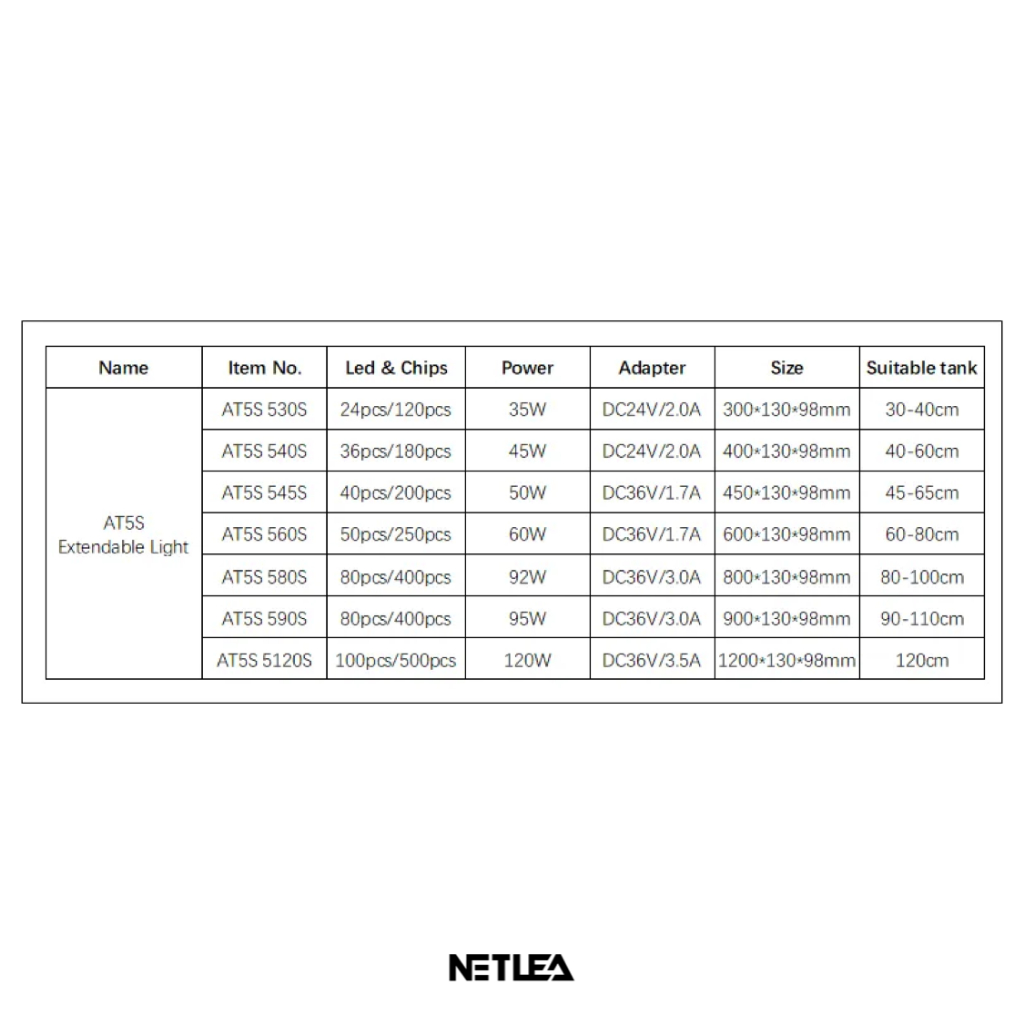 Netlea AT5S Series 3rd Gen โคมไฟ RGB LED สำหรับตู้ไม้น้ำ ควบคุมผ่าน Application และสั่งงานผ่านเสียงได้ - รูปที่ 7