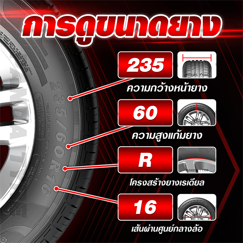RKM-ROADX 245/70R16 ยางรถยนต์ขอบ16 รุ่น RXMOTION SUV UX01 x 1 เส้น (ยางใหม่ผลิตปี 2026) - รูปที่ 5