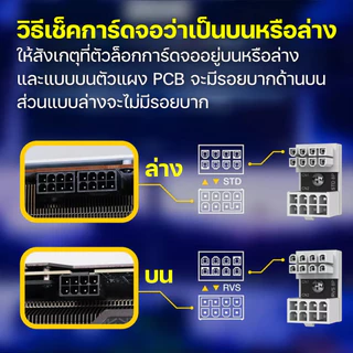 อะแดปเตอร์การ์ดจองอ 180 องศา 8PIN/6PIN Adapter GPU 180 Angle VGA PCIe สำหรับเก็บสายไฟ ซ่อนสายไฟในเคส