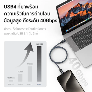 ZTEC data cable สายชาร์จไนลอนถัก สายชาร์จแม่เหล็ก C to C thunderbolt 5 / 4 / 3 , USB4 เชื่อมต่อภาพ 8K -2Y