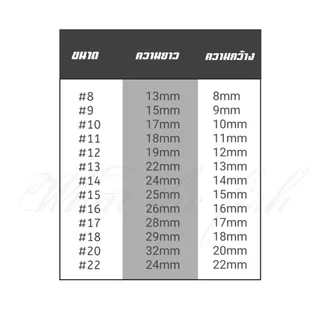 เบ็ดจิ๊กแบบคู่ ซองละ 5 ชุด ตัวเบ็ดคมแข็ง ตั้งแต่เบอร์ 8 ถึงเบอร์ 22 เบ็ดไมโครจิ๊กพู่แฟลช เบ็ด R153
