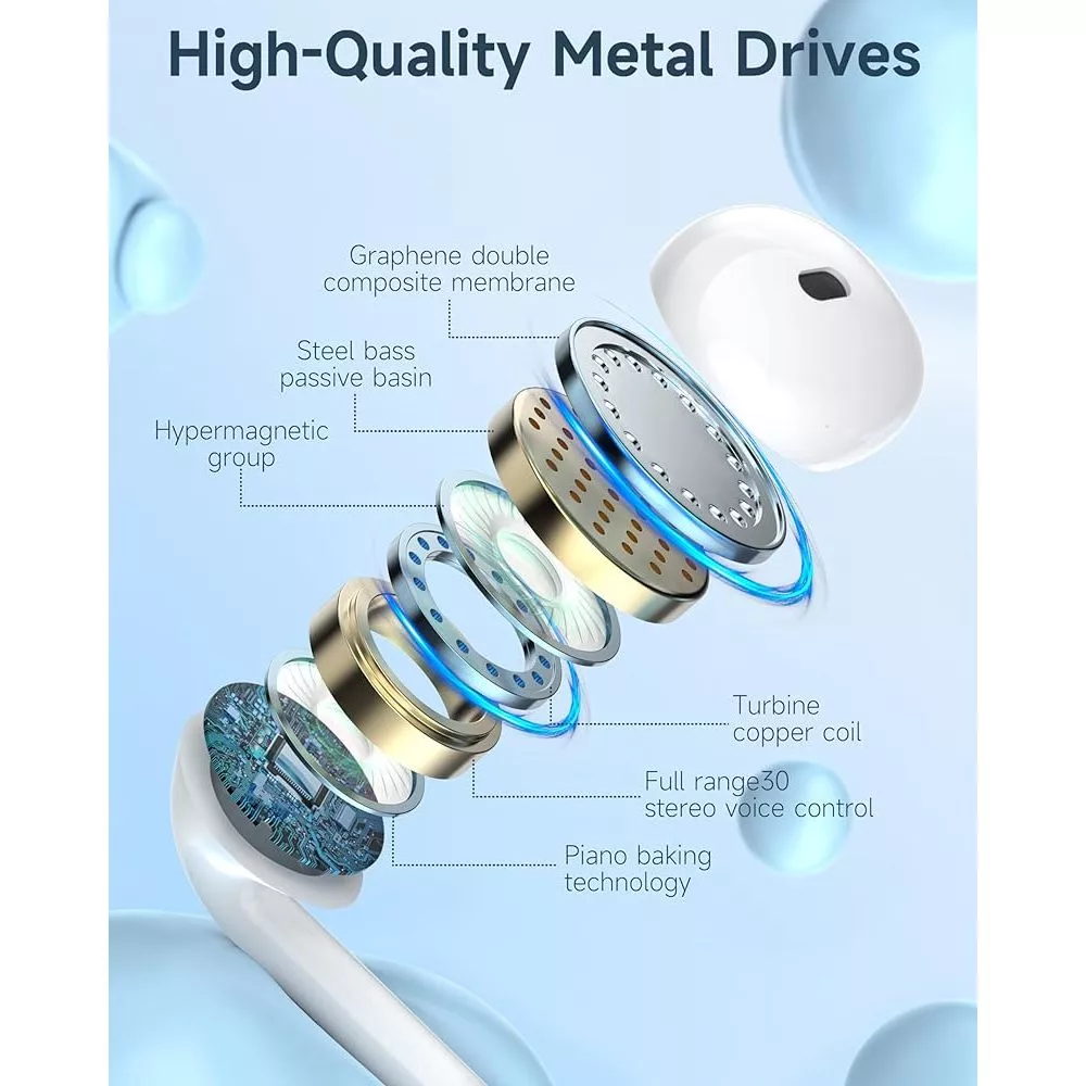 Sanmax A30 หูฟัง 3.5mm / Type-C มีไมค์ ใช้โดยตรง thumbnail 4