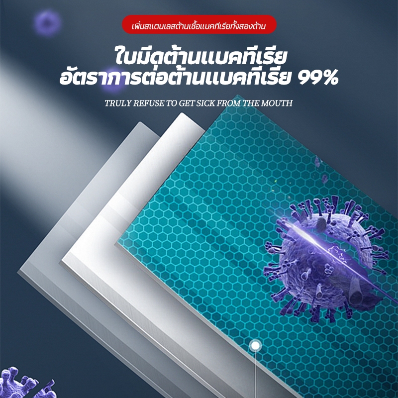 เครื่องลับมีด Knife Sharpener ลับมีด เครื่องมือลับคมรวดเร็ว พกพาสะดวก รับคมมีดง่ายได้แข็งแรงใช้ได้ยาวนาน - รูปที่ 5