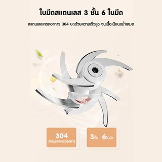 (โถแก้วเฉพาะ รุ่น SW-MC200 เท่านั้น) SAMONO ขายเเยก ใบมีดและโถแก้ว **ไม่มีฝามาให้ในกล่องนะคะ**
