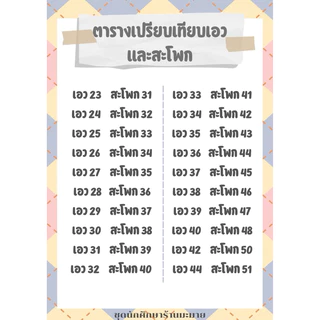 กระโปรงทรงเอเเฟชั่น กระโปรงนักศึกษา ยาว 32/36 นิ้ว และผ่าหลัง ยาว 36 นิ้ว