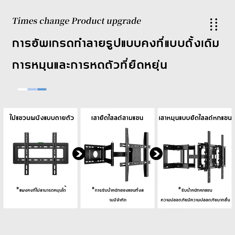 ขาแขวนทีวีติดผนัง32-70นิ้ว ยืดหน้าและหลัง แบริ่งรับน้ำหนักหกแขน การทำงานแบบหลายแกน ติดตั้งง่าย ราคา ถูกที่สุด ดีลบีเคเค แกลเลอรีภาพที่ 7