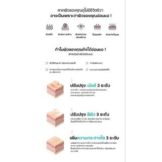 REJURAN TRIPLE RADIANCE AMPOULE รีจูรัน ทริปเพิ่ล เรเดี๊ยนซ์ แอมพูล