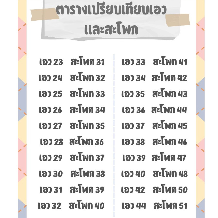กระโปรงทรงเอไม่ผ่า กระโปรงนักศึกษา ยาว 16 - 24 ผ้าฮานาโกะสีดำ [เอว 33-44] - รูปที่ 7