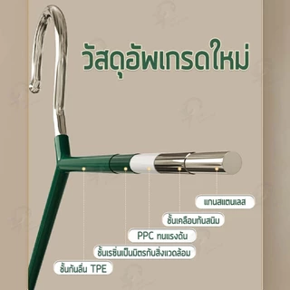 [ 2เเถม1!! ] ไม้แขวนสแตนเลส สีพาสเทล ไม้แขวนเสื้อเคลือบซิลิโคนกันลื่น ไม้แเขวนเสื้อเด็ก30cm. ผู้ใหญ่40cm CC3